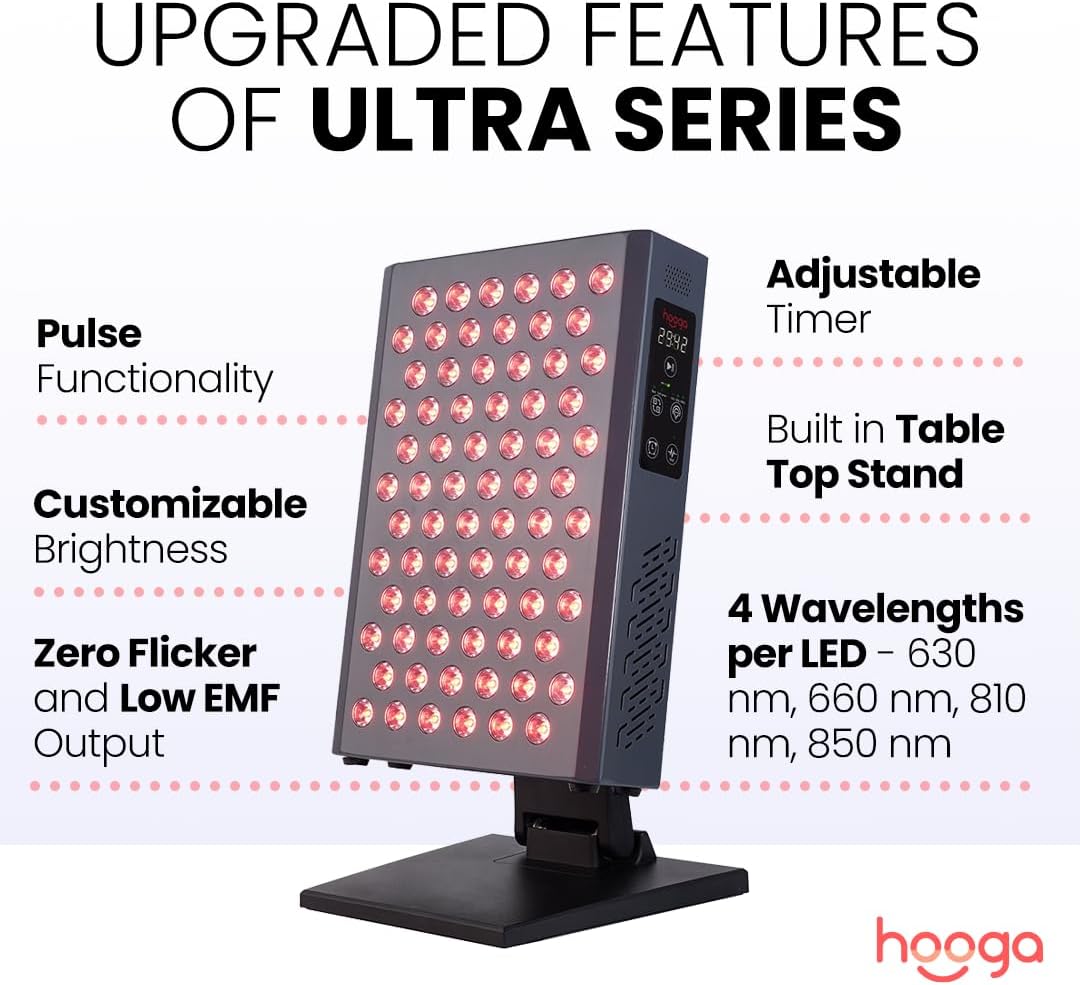 Hooga ULTRA360 Red Light Therapy Panel with Quad-Chip LEDs