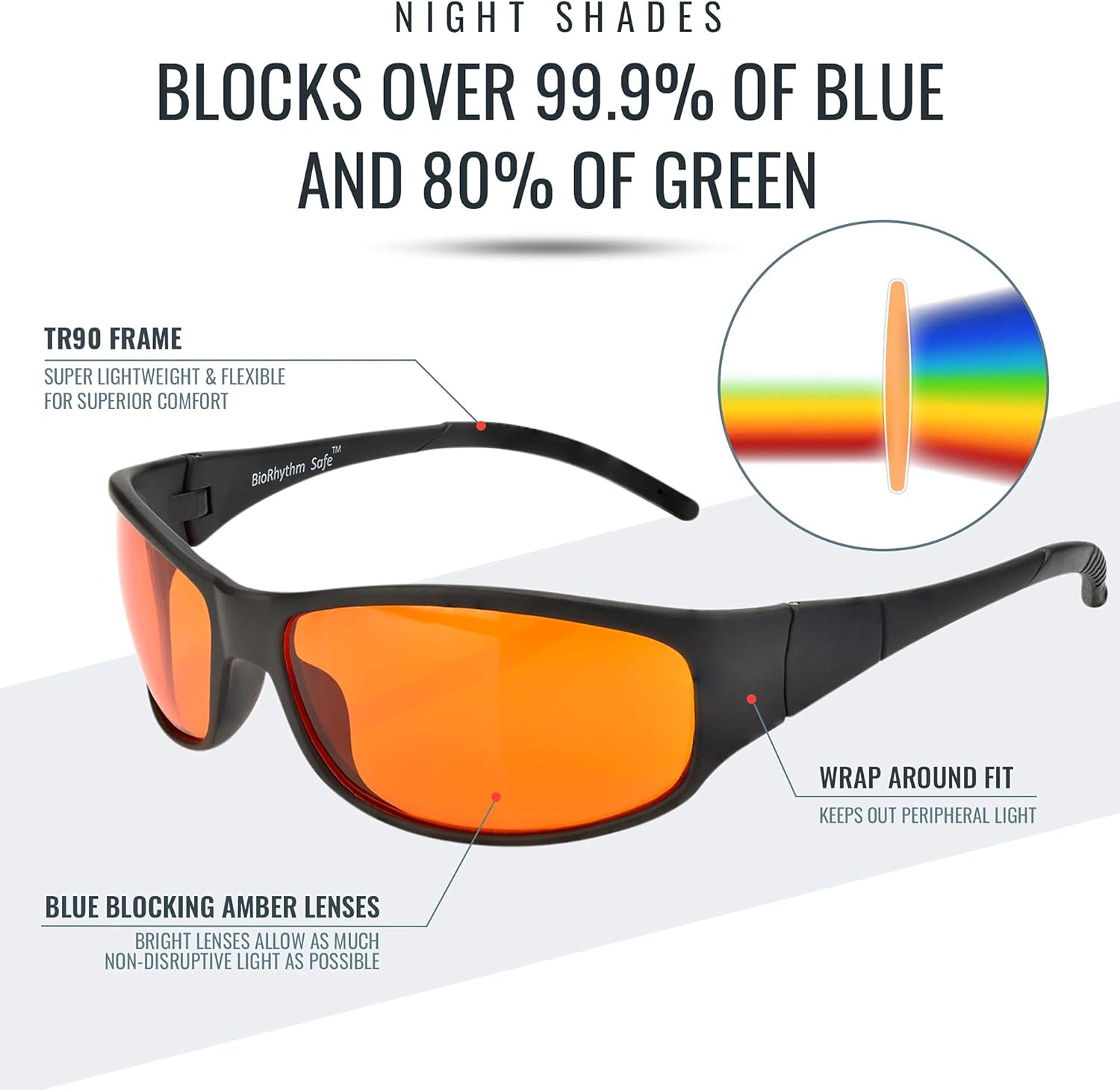 Blue Blocking Amber Glasses for Sleep 99.9 Percent Effective - Nighttime Eye Wear - Special Orange Tinted Glasses Help You Sleep and Relax Your Eyes