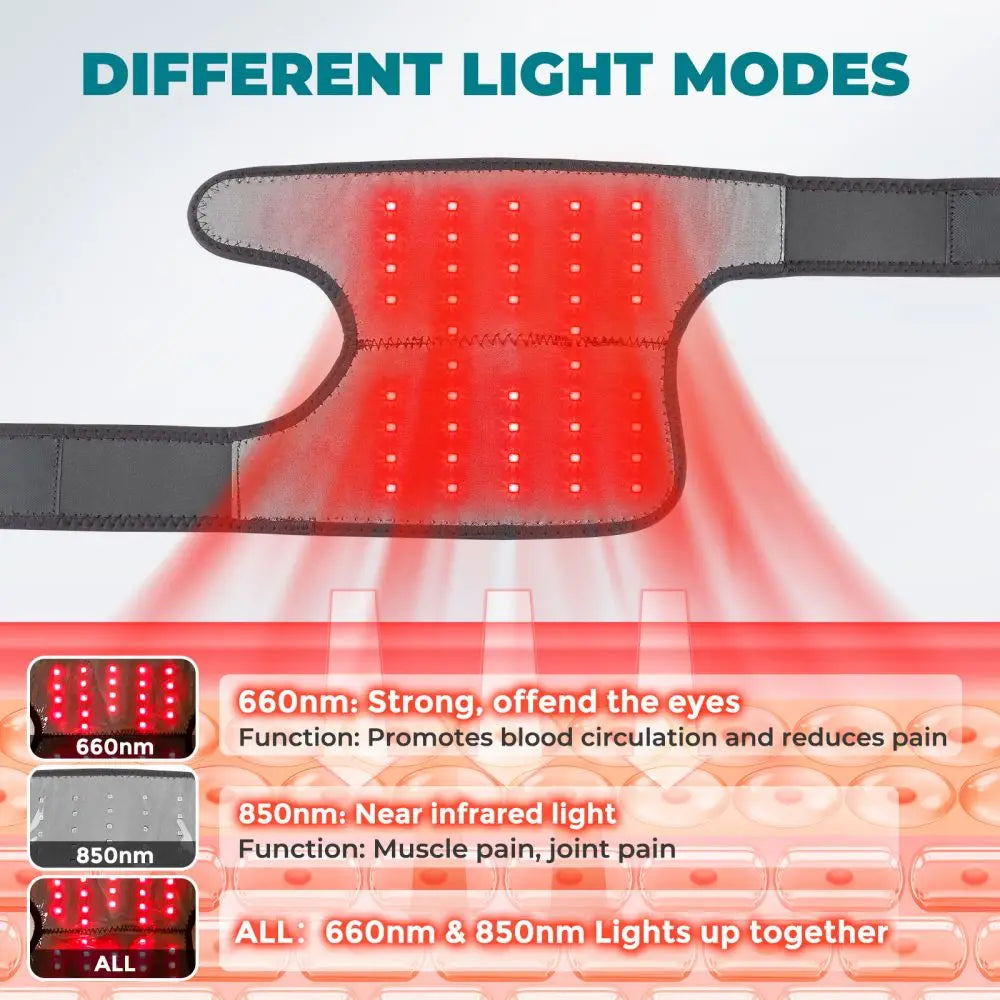 Rechargeable Infrared Light Therapy Pad - 660Nm & 850Nm Red Light Heating for Pain Relief, Knee Brace, Elbow & Shoulder Wrap Mas