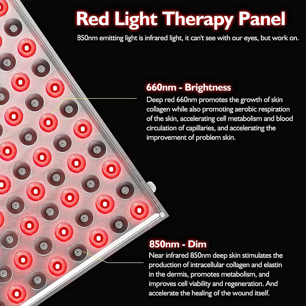 Red Light Therapy Panel Infrared Lamp LED Panel for Full Body Face Skin Care Beauty Health Joint Muscle Pain Relief 660Nm 850Nm