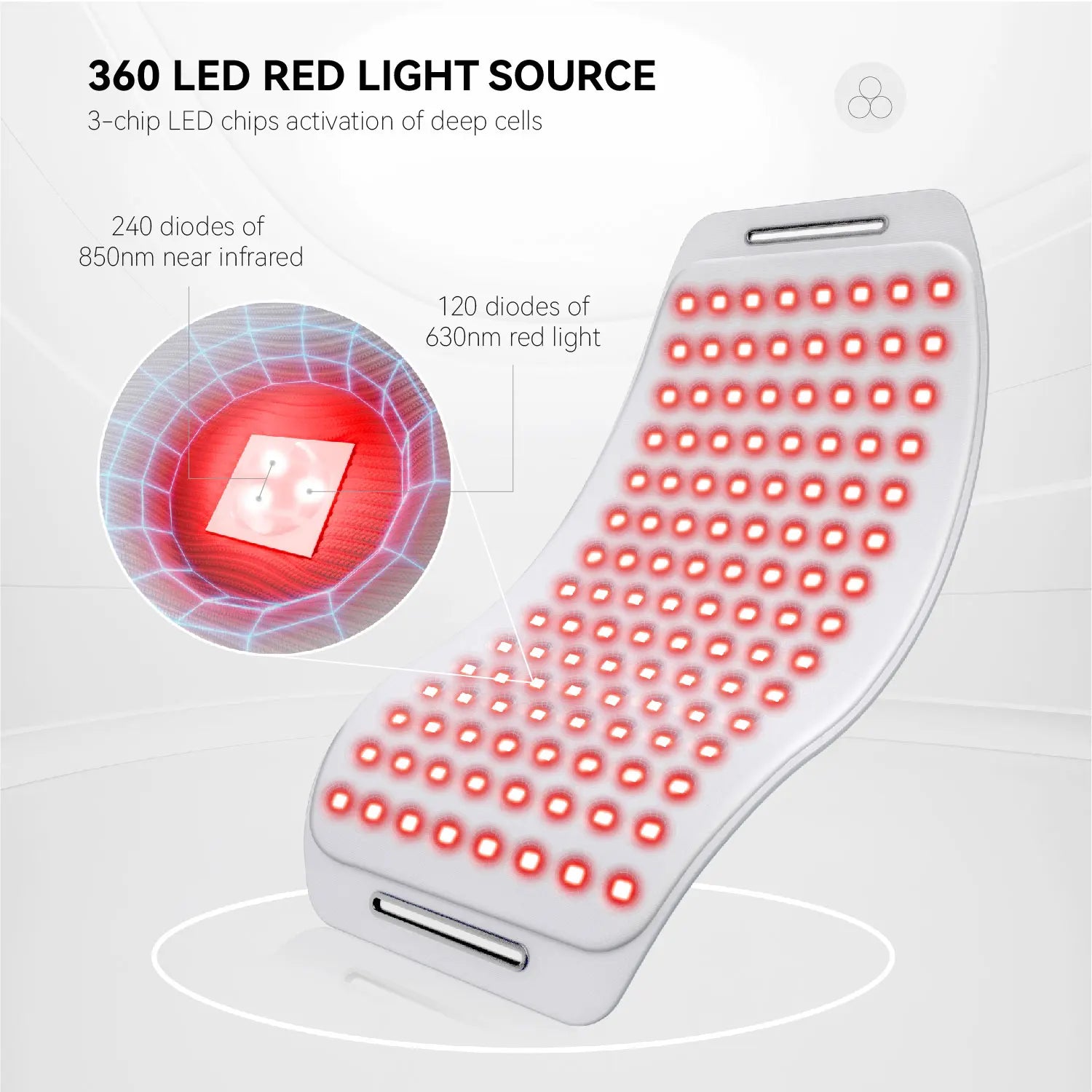 Hello Face L120 LED Red Light Therapy Belt with 630nm & 850nm Wavelengths